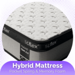 Soflex Hybrid Mattress