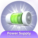 Lithium Battery Power Supply